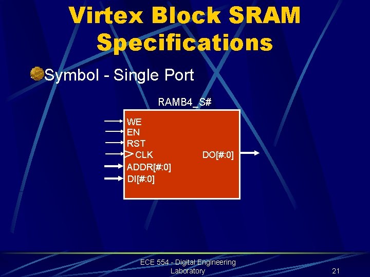 Virtex Block SRAM Specifications Symbol - Single Port RAMB 4_S# WE EN RST CLK