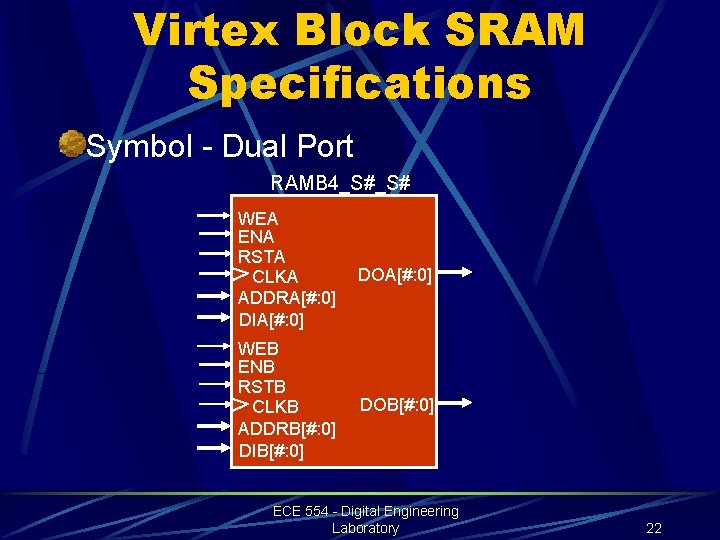 Virtex Block SRAM Specifications Symbol - Dual Port RAMB 4_S#_S# WEA ENA RSTA CLKA