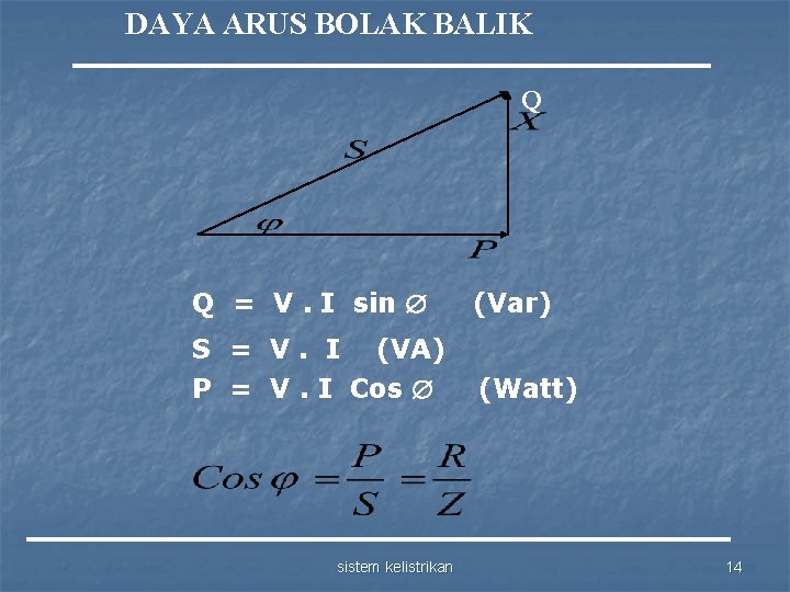 DAYA ARUS BOLAK BALIK Q Q = V. I sin (Var) S = V.