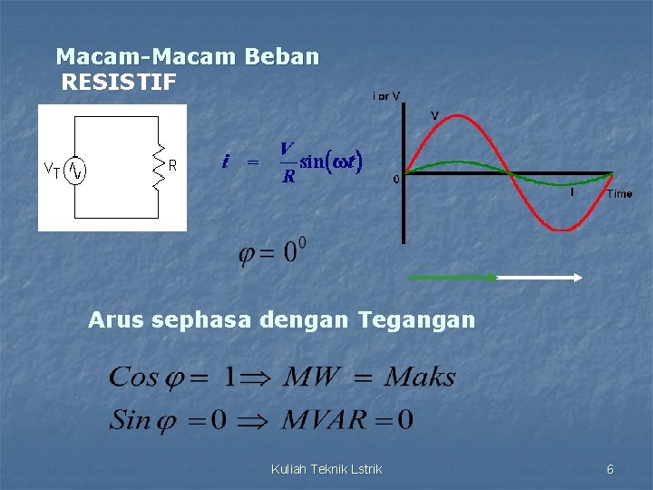 Macam-Macam Beban RESISTIF Arus sephasa dengan Tegangan Kuliah Teknik Lstrik 6 