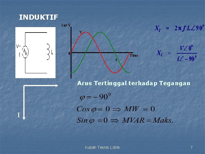 INDUKTIF Arus Tertinggal terhadap Tegangan I Kuliah Teknik Lstrik 7 