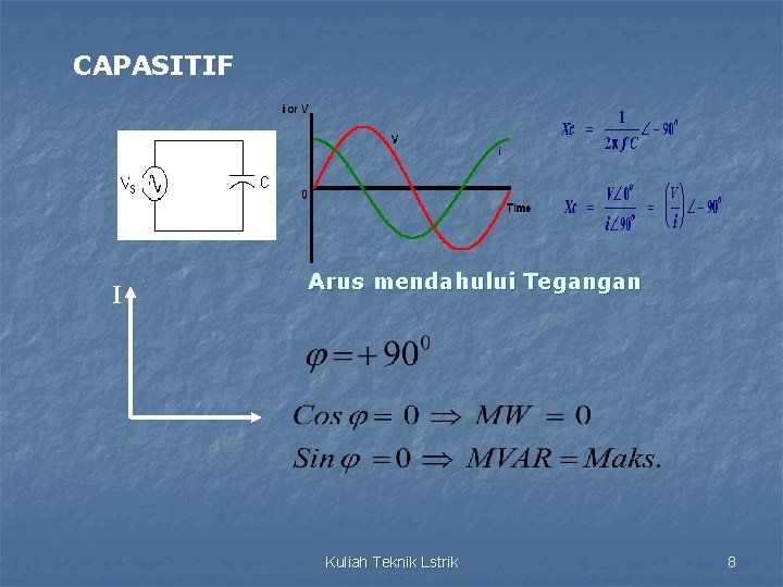 CAPASITIF I Arus mendahului Tegangan Kuliah Teknik Lstrik 8 