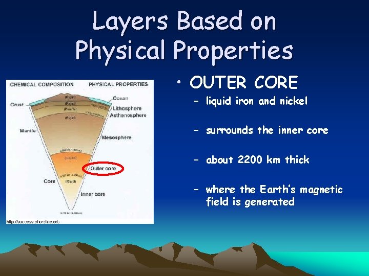 Layers Based on Physical Properties • OUTER CORE – liquid iron and nickel –