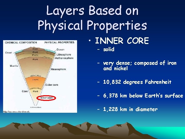 Layers Based on Physical Properties • INNER CORE – solid – very dense; composed