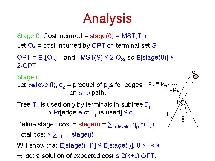 Analysis Stage 0: Cost incurred = stage(0) = MST(Ts). Let OS = cost incurred