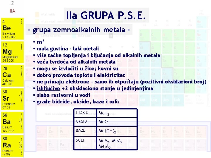 IIa GRUPA P. S. E. - grupa zemnoalkalnih metala § ns 2 § mala