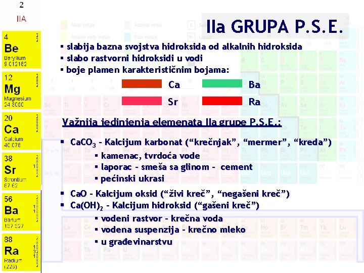 IIa GRUPA P. S. E. § slabija bazna svojstva hidroksida od alkalnih hidroksida §