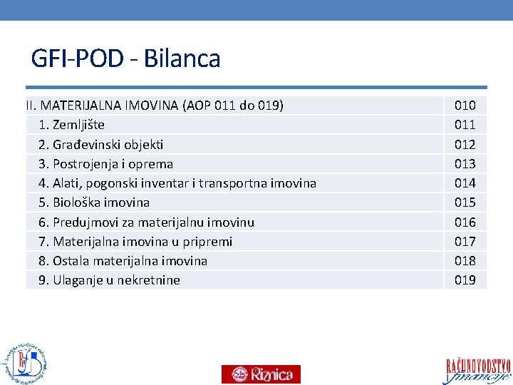 GFI-POD - Bilanca II. MATERIJALNA IMOVINA (AOP 011 do 019) 1. Zemljište 2. Građevinski