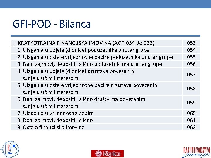 GFI-POD - Bilanca III. KRATKOTRAJNA FINANCIJSKA IMOVINA (AOP 054 do 062) 1. Ulaganja u