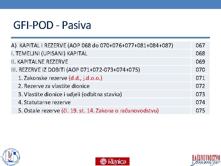 GFI-POD - Pasiva A) KAPITAL I REZERVE (AOP 068 do 070+076+077+081+084+087) I. TEMELJNI (UPISANI)