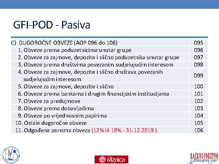 GFI-POD - Pasiva C) DUGOROČNE OBVEZE (AOP 096 do 106) 1. Obveze prema poduzetnicima