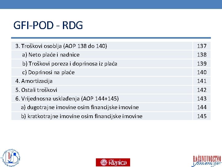 GFI-POD - RDG 3. Troškovi osoblja (AOP 138 do 140) a) Neto plaće i