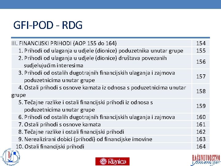 GFI-POD - RDG III. FINANCIJSKI PRIHODI (AOP 155 do 164) 1. Prihodi od ulaganja