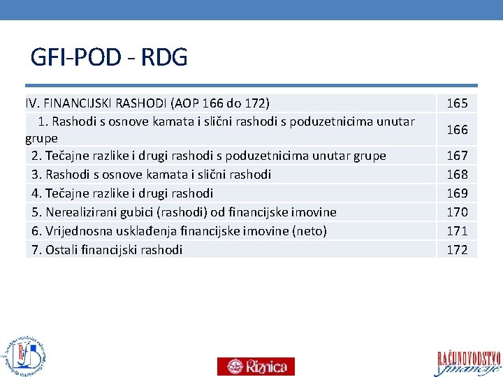 GFI-POD - RDG IV. FINANCIJSKI RASHODI (AOP 166 do 172) 1. Rashodi s osnove