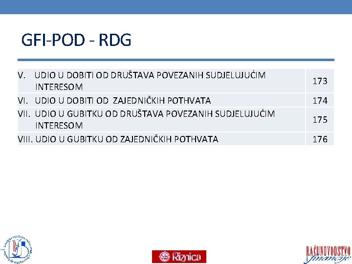 GFI-POD - RDG V. UDIO U DOBITI OD DRUŠTAVA POVEZANIH SUDJELUJUĆIM INTERESOM VI. UDIO