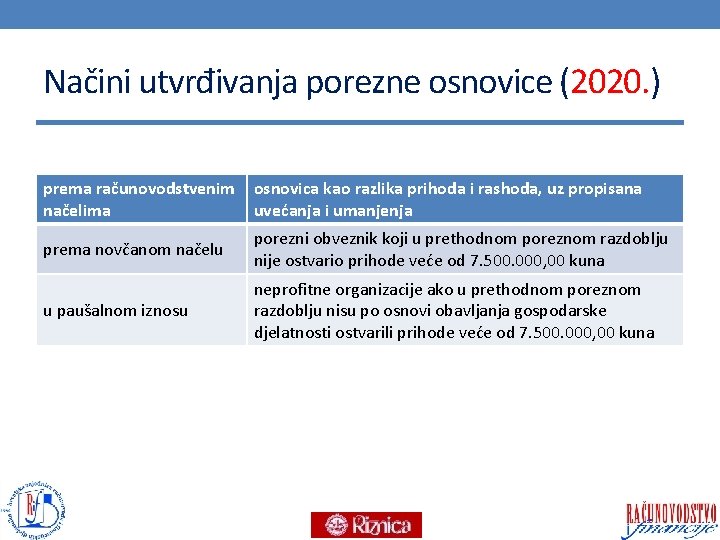 Načini utvrđivanja porezne osnovice (2020. ) prema računovodstvenim načelima osnovica kao razlika prihoda i