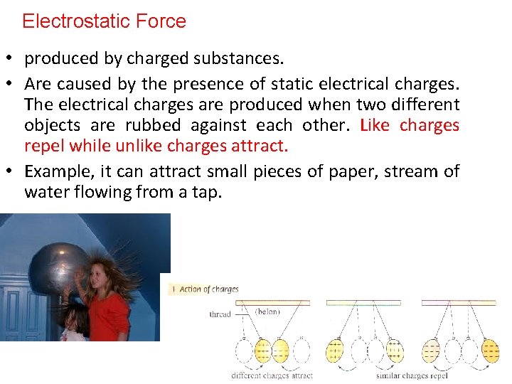 Electrostatic Force • produced by charged substances. • Are caused by the presence of