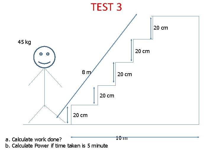 TEST 3 20 cm 45 kg 20 cm 8 m 20 cm a. Calculate