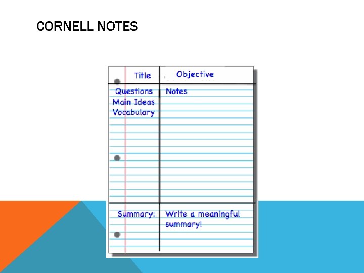 CORNELL NOTES 