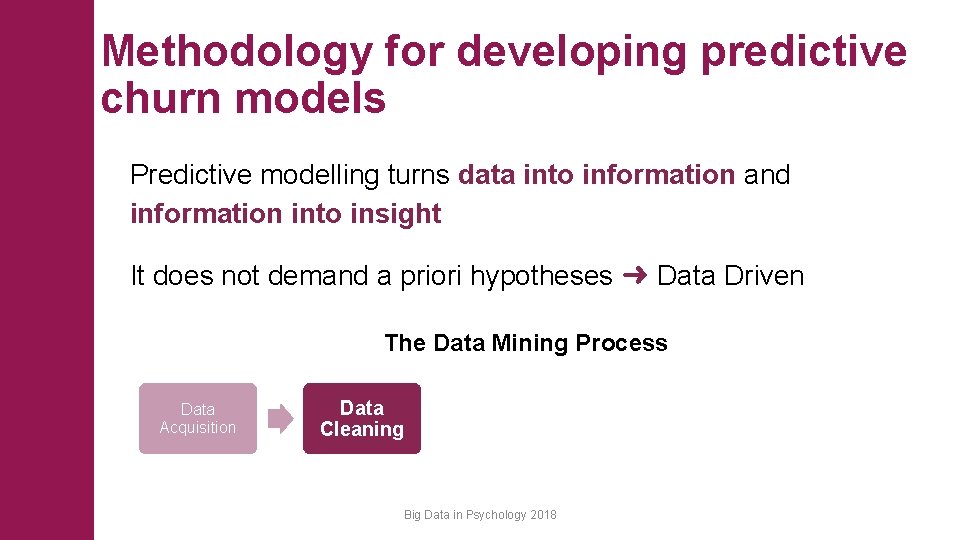 Methodology for developing predictive churn models Predictive modelling turns data into information and information