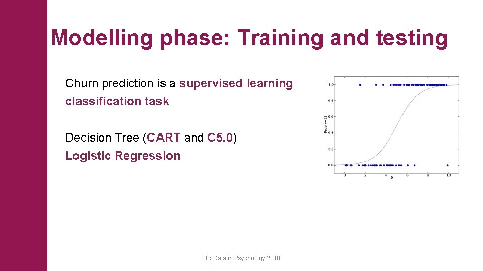 Modelling phase: Training and testing Churn prediction is a supervised learning classification task Decision