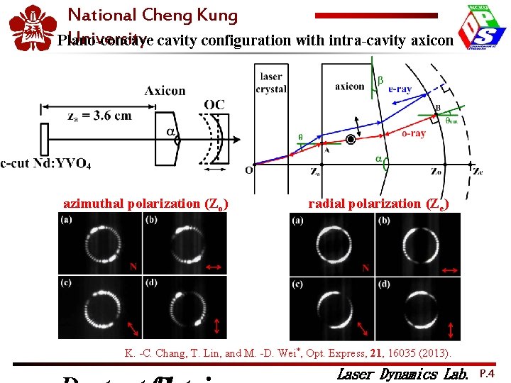 2012 National Cheng Kung OPTIC University cavity configuration with intra-cavity axicon Plano-concave azimuthal polarization