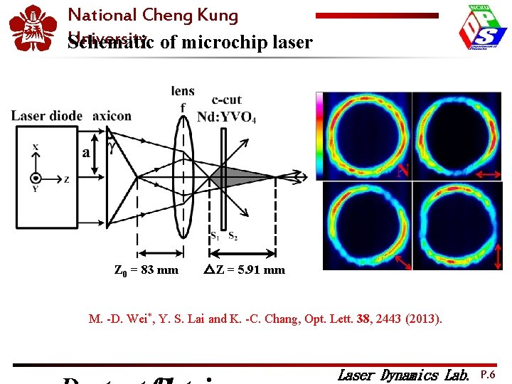 2012 OPTIC National Cheng Kung University of microchip laser Schematic Z 0 = 83