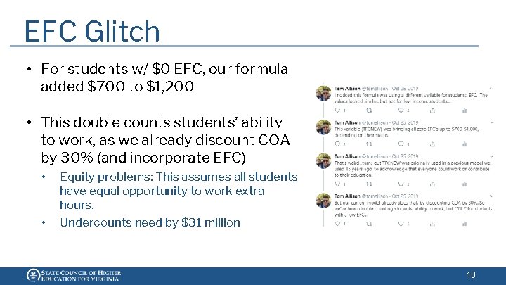 EFC Glitch • For students w/ $0 EFC, our formula added $700 to $1, EFC Glitch • For students w/ $0 EFC, our formula added $700 to $1,
