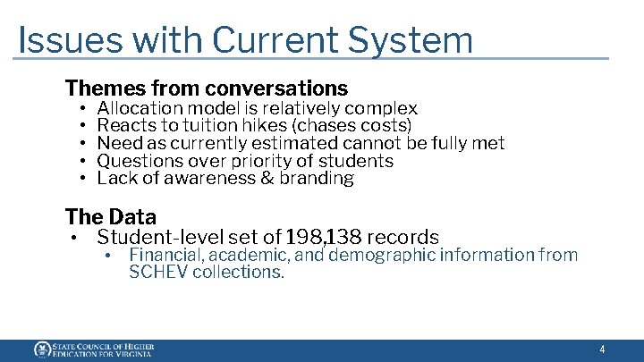 Issues with Current System Themes from conversations • • • Allocation model is relatively Issues with Current System Themes from conversations • • • Allocation model is relatively