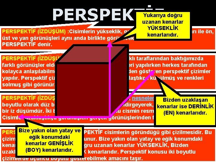 PERSPEKTİF Yukarıya doğru uzanan kenarlar YÜKSEKLİK PERSPEKTİF (İZDÜŞÜM) : Cisimlerin yükseklik, genişlik ve derinlik