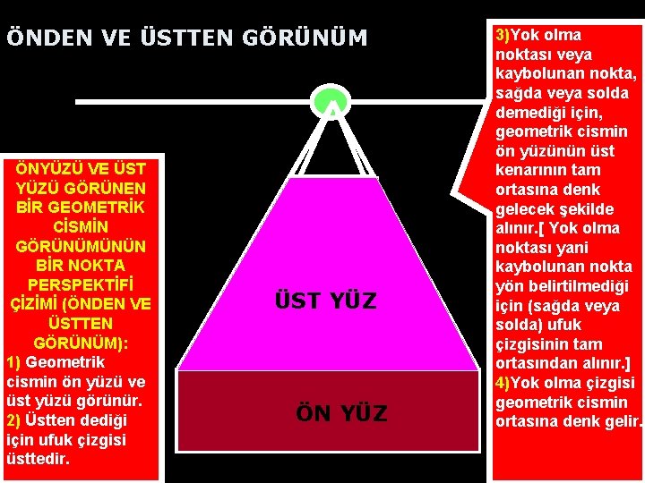 ÖNDEN VE ÜSTTEN GÖRÜNÜM ÖNYÜZÜ VE ÜST YÜZÜ GÖRÜNEN BİR GEOMETRİK CİSMİN GÖRÜNÜMÜNÜN BİR