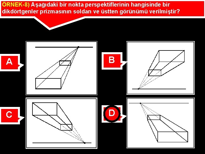 ÖRNEK-8) Aşağıdaki bir nokta perspektiflerinin hangisinde bir dikdörtgenler prizmasının soldan ve üstten görünümü verilmiştir?