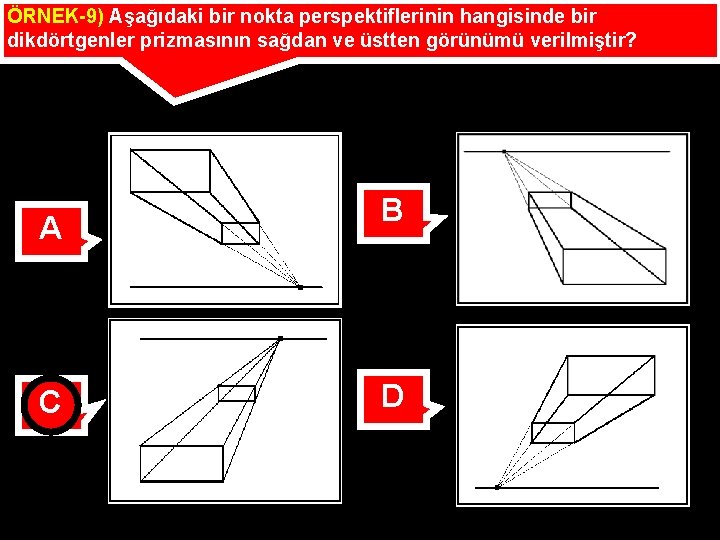 ÖRNEK-9) Aşağıdaki bir nokta perspektiflerinin hangisinde bir dikdörtgenler prizmasının sağdan ve üstten görünümü verilmiştir?