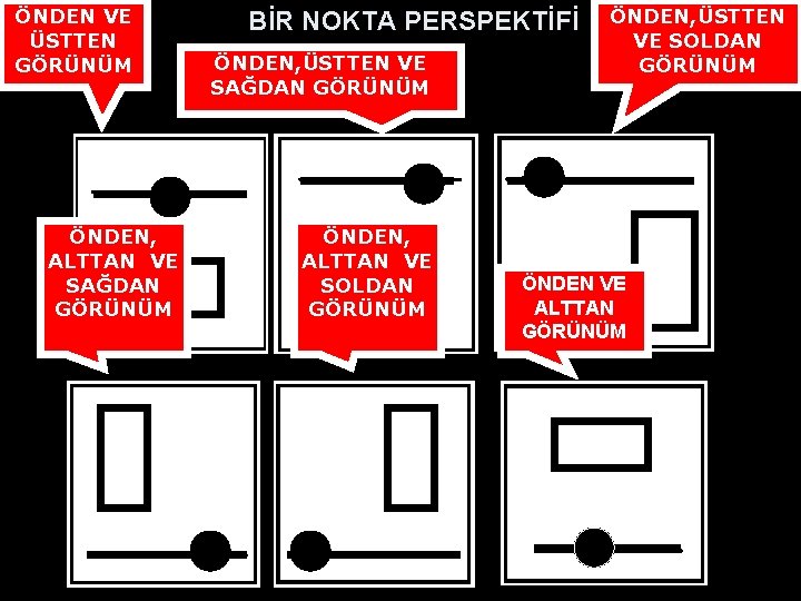 ÖNDEN VE ÜSTTEN GÖRÜNÜM ÖNDEN, ALTTAN VE SAĞDAN GÖRÜNÜM BİR NOKTA PERSPEKTİFİ ÖNDEN, ÜSTTEN