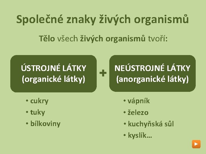 Společné znaky živých organismů Tělo všech živých organismů tvoří: ÚSTROJNÉ LÁTKY (organické látky) •