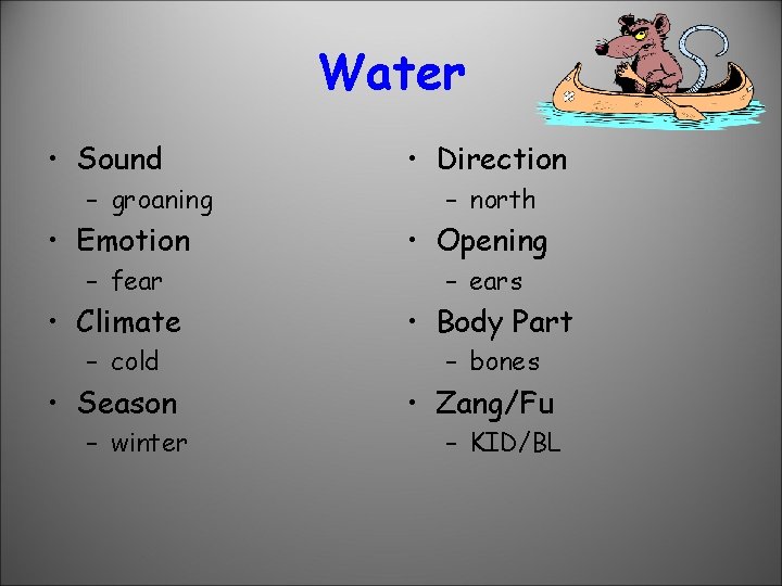 Water • Sound – groaning • Direction – north • Emotion • Opening –