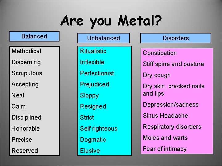Are you Metal? Balanced Unbalanced Disorders Methodical Ritualistic Constipation Discerning Inflexible Stiff spine and
