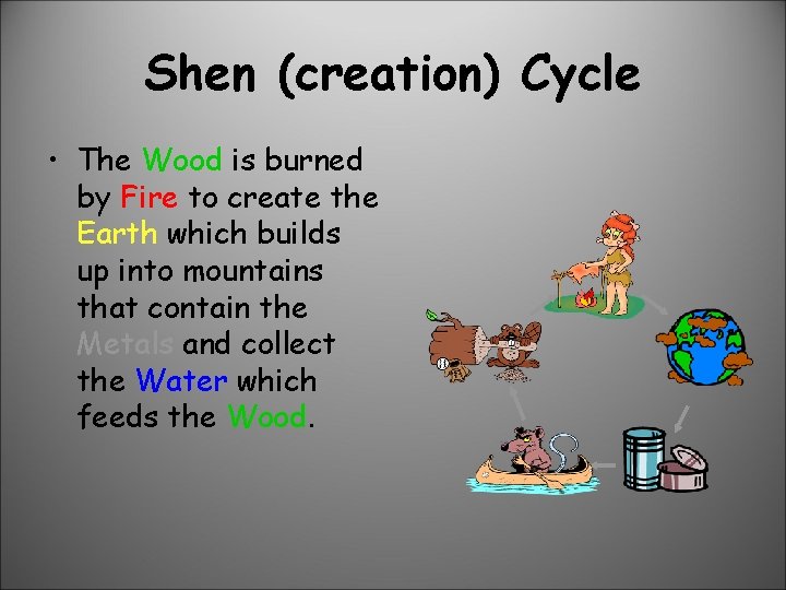 Shen (creation) Cycle • The Wood is burned by Fire to create the Earth