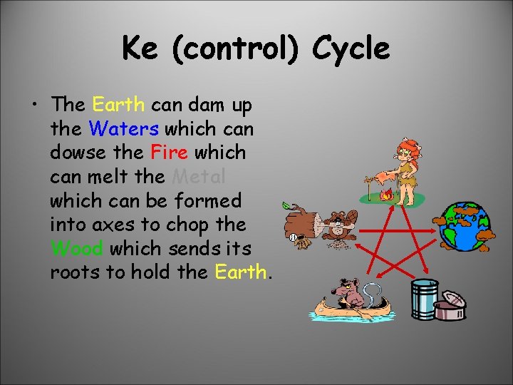 Ke (control) Cycle • The Earth can dam up the Waters which can dowse