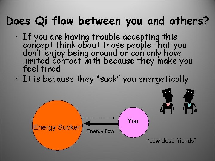 Does Qi flow between you and others? • If you are having trouble accepting