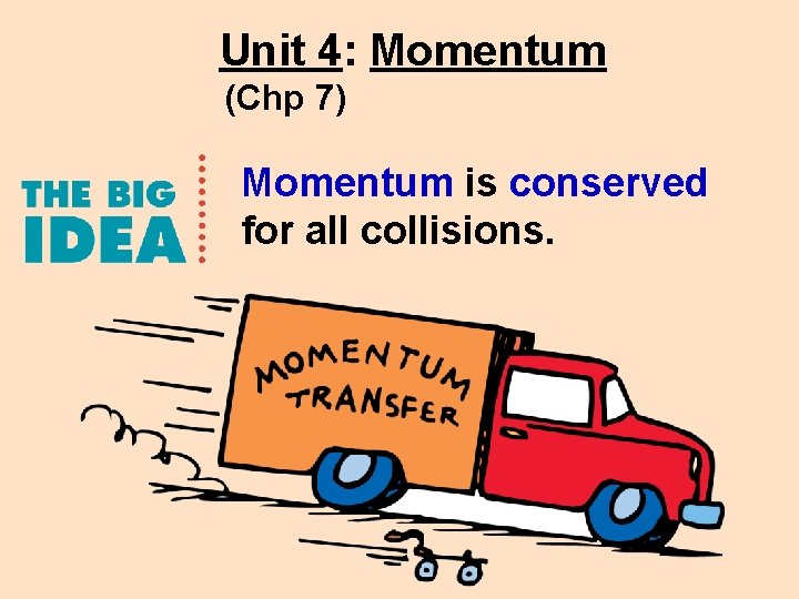 Unit 4: Momentum (Chp 7) Momentum is conserved for all collisions. 