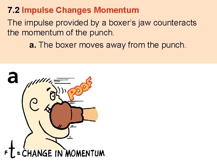 7. 2 Impulse Changes Momentum The impulse provided by a boxer’s jaw counteracts the