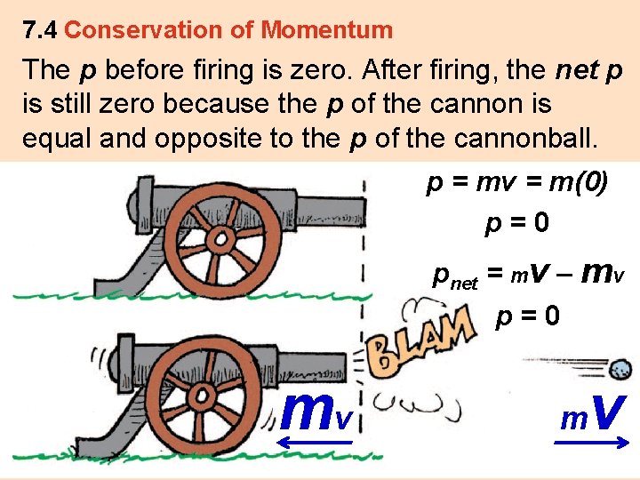 7. 4 Conservation of Momentum The p before firing is zero. After firing, the