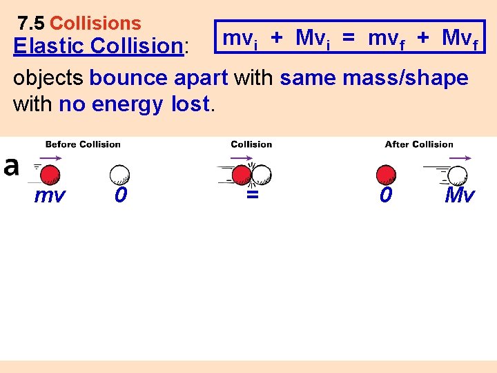 7. 5 Collisions Elastic Collision: mvi + Mvi = mvf + Mvf objects bounce