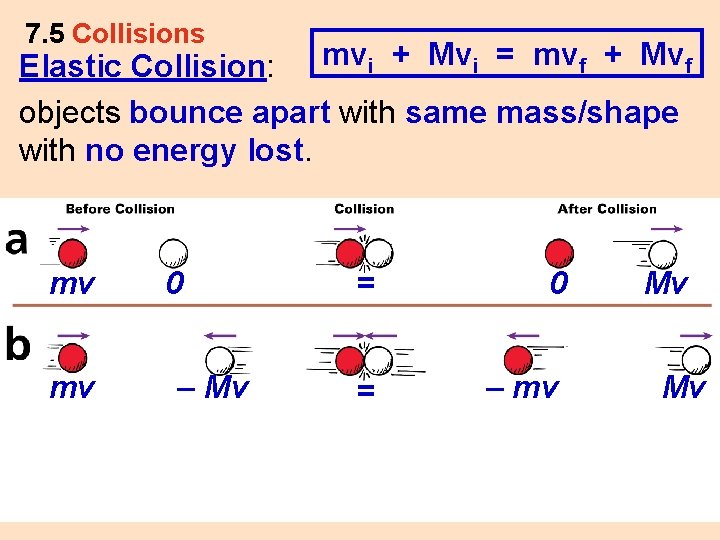 7. 5 Collisions Elastic Collision: mvi + Mvi = mvf + Mvf objects bounce