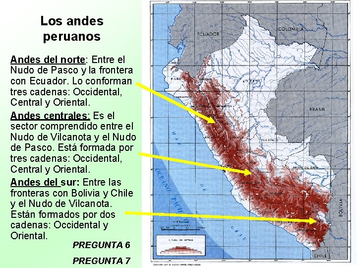 Los andes peruanos Andes del norte: Entre el Nudo de Pasco y la frontera