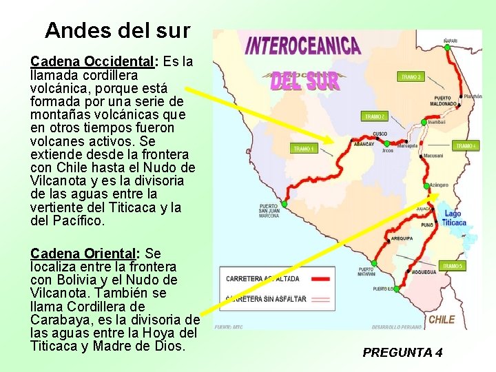 Andes del sur Cadena Occidental: Es la llamada cordillera volcánica, porque está formada por