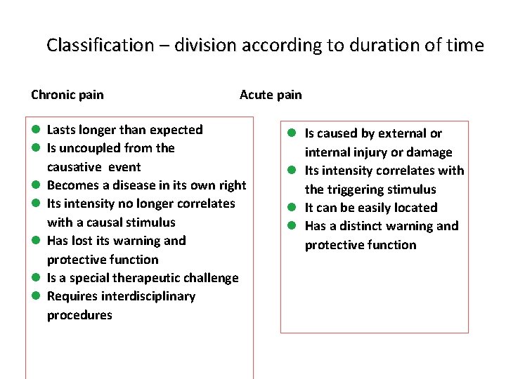 Classification – division according to duration of time Chronic pain Acute pain l Lasts