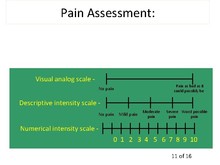 Pain Assessment: Visual analog scale - Pain as bad as it could possibly be