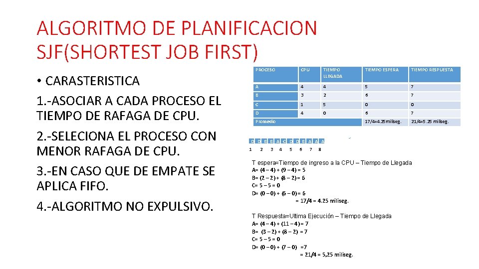 ALGORITMO DE PLANIFICACION SJF(SHORTEST JOB FIRST) • CARASTERISTICA 1. -ASOCIAR A CADA PROCESO EL